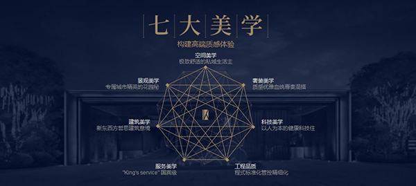 金輝地產(chǎn)“七大美學”