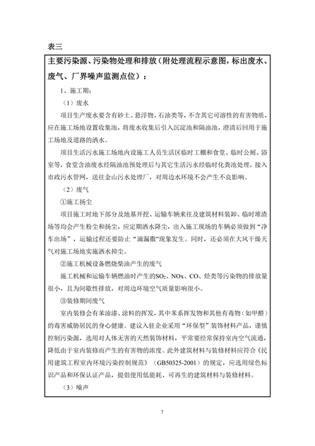 淮安二期驗(yàn)收監(jiān)測(cè)報(bào)告最終版(1)(1)_07.jpg