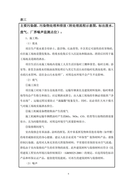 淮安二期多層住宅驗(yàn)收監(jiān)測(cè)報(bào)告最終版_06.jpg