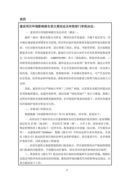 淮安二期多層住宅驗(yàn)收監(jiān)測(cè)報(bào)告最終版_10.jpg
