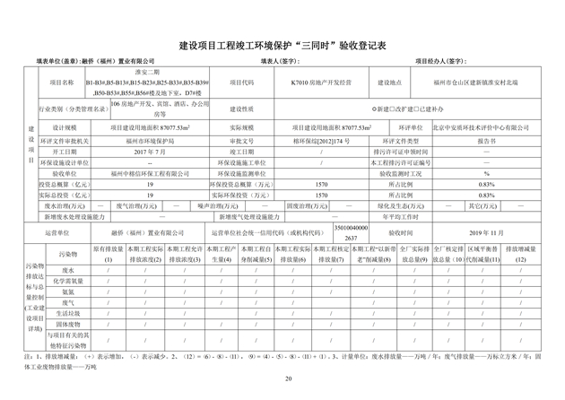 淮安二期多層住宅驗(yàn)收監(jiān)測(cè)報(bào)告最終版_20.jpg