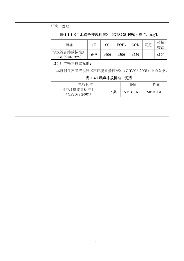 淮安三期多層住宅驗收監(jiān)測報告最終版_03.jpg
