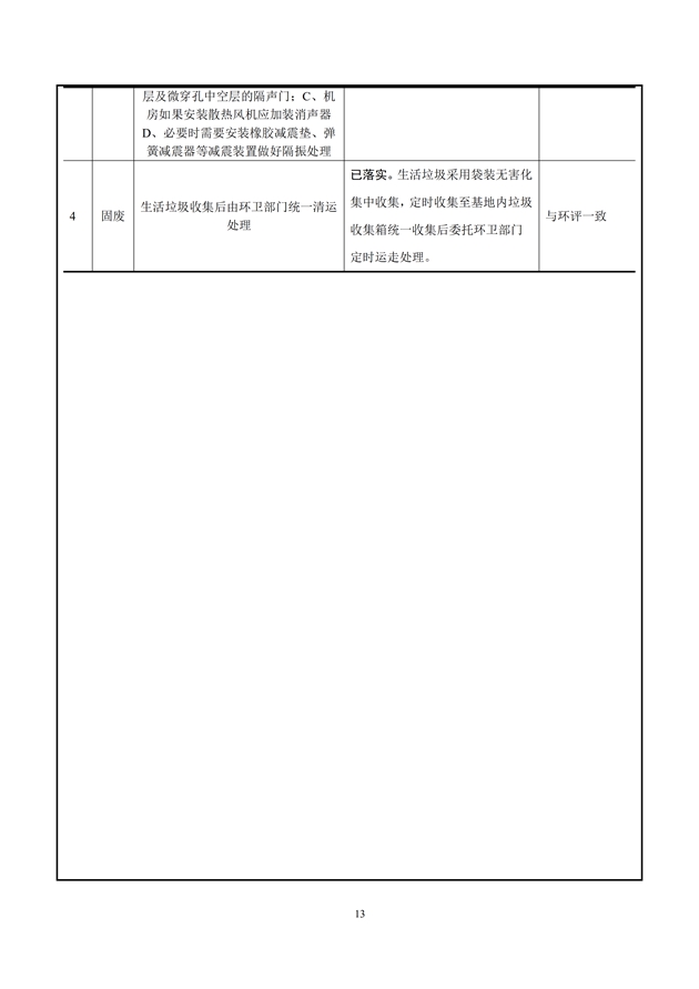 淮安三期多層住宅驗收監(jiān)測報告最終版_13.jpg