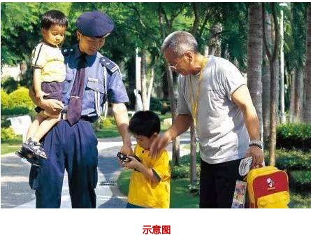 金輝集團項目示意圖