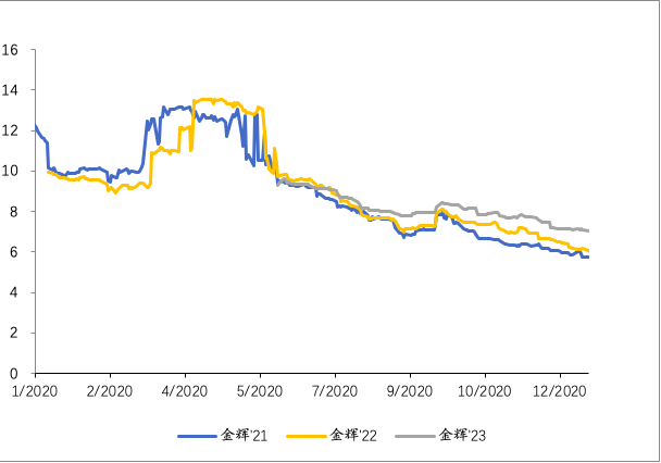 1612776459545598.png WX20210208-172651.png